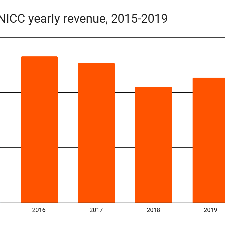 omgomg ссылка тор